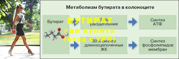 амфетамин Балабаново
